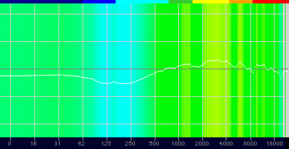 画像ギャラリー No.052のサムネイル画像 / Logicool G「PRO X Gaming Headeset」レビュー。本気でゲームを楽しむガチゲーマーに勧めたい有線ヘッドセットだ