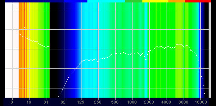 画像ギャラリー No.060のサムネイル画像 / Logicool G「PRO X Gaming Headeset」レビュー。本気でゲームを楽しむガチゲーマーに勧めたい有線ヘッドセットだ