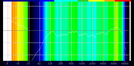画像ギャラリー No.065のサムネイル画像 / Logicool G「PRO X Gaming Headeset」レビュー。本気でゲームを楽しむガチゲーマーに勧めたい有線ヘッドセットだ