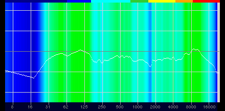 画像ギャラリー No.067のサムネイル画像 / Logicool G「PRO X Gaming Headeset」レビュー。本気でゲームを楽しむガチゲーマーに勧めたい有線ヘッドセットだ