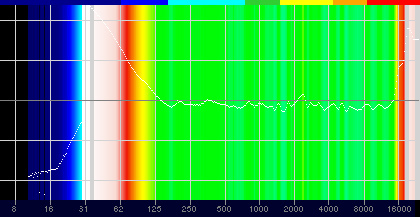 画像ギャラリー No.068のサムネイル画像 / Logicool G「PRO X Gaming Headeset」レビュー。本気でゲームを楽しむガチゲーマーに勧めたい有線ヘッドセットだ