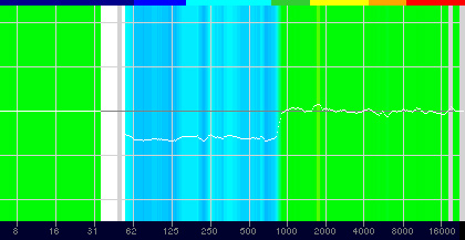 画像ギャラリー No.069のサムネイル画像 / Logicool G「PRO X Gaming Headeset」レビュー。本気でゲームを楽しむガチゲーマーに勧めたい有線ヘッドセットだ