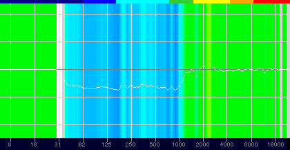 画像ギャラリー No.070のサムネイル画像 / Logicool G「PRO X Gaming Headeset」レビュー。本気でゲームを楽しむガチゲーマーに勧めたい有線ヘッドセットだ