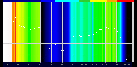 画像ギャラリー No.073のサムネイル画像 / Logicool G「PRO X Gaming Headeset」レビュー。本気でゲームを楽しむガチゲーマーに勧めたい有線ヘッドセットだ