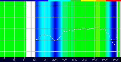 画像ギャラリー No.074のサムネイル画像 / Logicool G「PRO X Gaming Headeset」レビュー。本気でゲームを楽しむガチゲーマーに勧めたい有線ヘッドセットだ