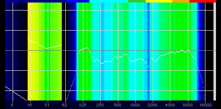 画像ギャラリー No.076のサムネイル画像 / Logicool G「PRO X Gaming Headeset」レビュー。本気でゲームを楽しむガチゲーマーに勧めたい有線ヘッドセットだ