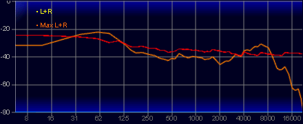 ꡼ No.051Υͥ / եɥ饤СѤǡʹʤäޤʹץإåɥåȡPRO X 2 LIGHTSPEEDסΥӥ塼