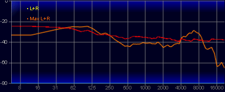 ꡼ No.053Υͥ / եɥ饤СѤǡʹʤäޤʹץإåɥåȡPRO X 2 LIGHTSPEEDסΥӥ塼