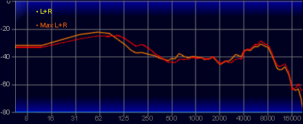 ꡼ No.056Υͥ / եɥ饤СѤǡʹʤäޤʹץإåɥåȡPRO X 2 LIGHTSPEEDסΥӥ塼