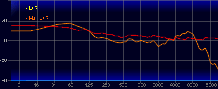 ꡼ No.057Υͥ / եɥ饤СѤǡʹʤäޤʹץإåɥåȡPRO X 2 LIGHTSPEEDסΥӥ塼
