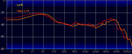 ꡼ No.059Υͥ / եɥ饤СѤǡʹʤäޤʹץإåɥåȡPRO X 2 LIGHTSPEEDסΥӥ塼