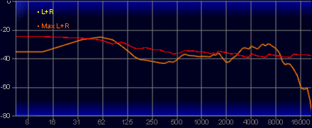꡼ No.061Υͥ / եɥ饤СѤǡʹʤäޤʹץإåɥåȡPRO X 2 LIGHTSPEEDסΥӥ塼