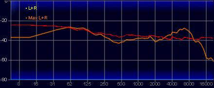 ꡼ No.063Υͥ / եɥ饤СѤǡʹʤäޤʹץإåɥåȡPRO X 2 LIGHTSPEEDסΥӥ塼