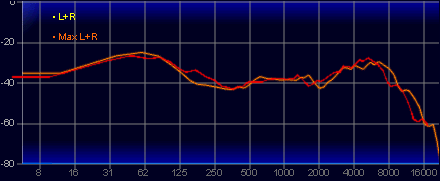 ꡼ No.065Υͥ / եɥ饤СѤǡʹʤäޤʹץإåɥåȡPRO X 2 LIGHTSPEEDסΥӥ塼