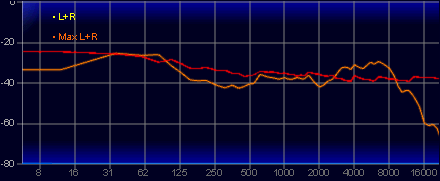 ꡼ No.067Υͥ / եɥ饤СѤǡʹʤäޤʹץإåɥåȡPRO X 2 LIGHTSPEEDסΥӥ塼