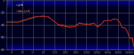 ꡼ No.069Υͥ / եɥ饤СѤǡʹʤäޤʹץإåɥåȡPRO X 2 LIGHTSPEEDסΥӥ塼