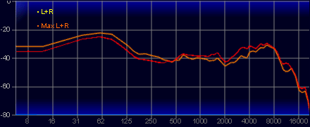 ꡼ No.071Υͥ / եɥ饤СѤǡʹʤäޤʹץإåɥåȡPRO X 2 LIGHTSPEEDסΥӥ塼