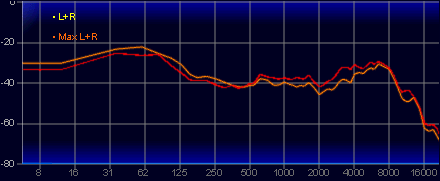 ꡼ No.073Υͥ / եɥ饤СѤǡʹʤäޤʹץإåɥåȡPRO X 2 LIGHTSPEEDסΥӥ塼