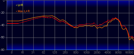 ꡼ No.075Υͥ / եɥ饤СѤǡʹʤäޤʹץإåɥåȡPRO X 2 LIGHTSPEEDסΥӥ塼