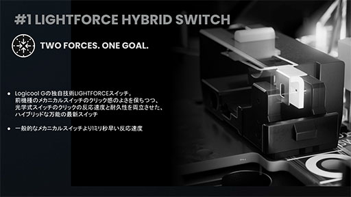 ꡼ No.007Υͥ / 뤫顤eݡĸΥ磻쥹ޥPRO X SUPERLIGHT 2פȥ磻쥹10쥹ܡɤ1013ȯ