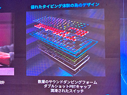 ꡼ No.019 | ԥȥSOCDбǸǶΥץե륭ܡɡLogicool G515 RAPID TKLפθɤå