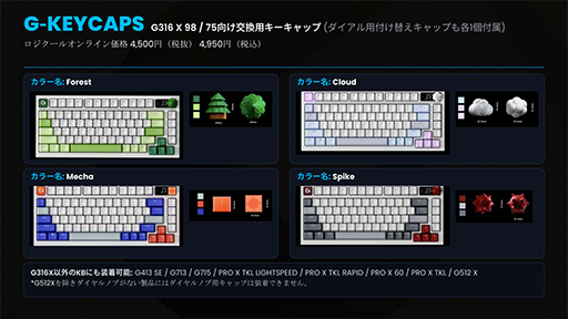 画像ギャラリー No.019のサムネイル画像 / ラピッドトリガー対応マウスに早くも改良版登場! 「PRO X3 SUPERSTRIKE」などPROシリーズのゲーミングデバイスが発表に
