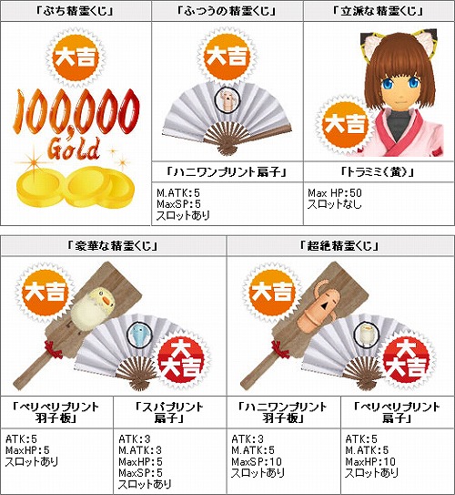 ���������꡼ No.004�Υ���ͥ������ / �֥����ǥ��� ����饤�����ǯ�ˤ��ʤ�������������뤯���о�