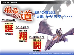 ꡼ No.048Υͥ / MMORPGʤΤ˥ץ쥤饤֥ǥ饤緿åץǡȡεؤƻפ