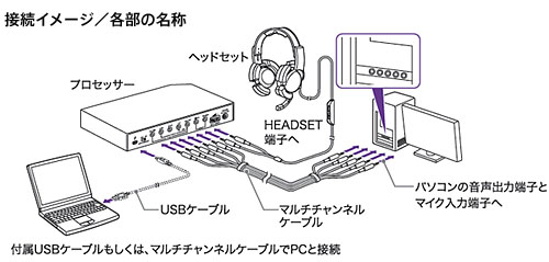 ꡼ No.004Υͥ / 줵оƤ롩 ˡPCޡإåɥåȤξ