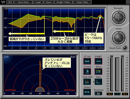 画像ギャラリー No.034のサムネイル画像 / Corsair製のゲーマー向けヘッドセット「HS1」を試す。謳い文句と異なる特性が特徴