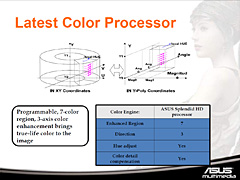 画像集#022のサムネイル/「Splendid MA3850M/HTDI/512M」から,映像エンジン「Splendid HD」の可能性を探る