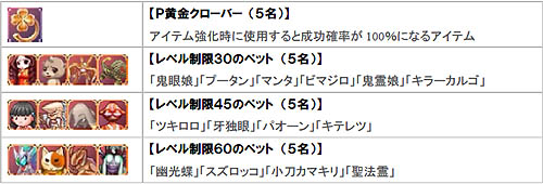 画像ギャラリー No.001のサムネイル画像 / 「ホーリービースト」ビーストチャンス利用でさらにチャンス！