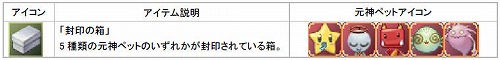 画像集#002のサムネイル/「ホーリービースト」,新規キャラでレベル20になるとペットが!