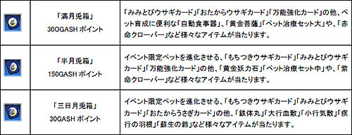 #004Υͥ/֥ۡ꡼ӡȡ׿٤Ȳֹ᥻åȡפ򥲥å