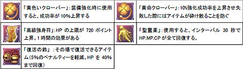 ������#002�Υ���ͥ���/�֥ۡ��꡼�ӡ����ȡ׻ͤĤ����Ƥǥ��⥫��Х�󥿥���2009����