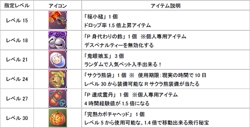 ꡼ No.001Υͥ / ֥ۡ꡼ӡȡƥब鿴Ա祭ڡ