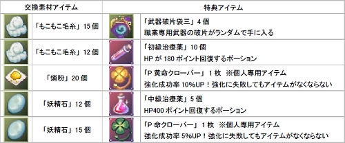 ꡼ No.005Υͥ / ֥ۡ꡼ӡȡƥब鿴Ա祭ڡ