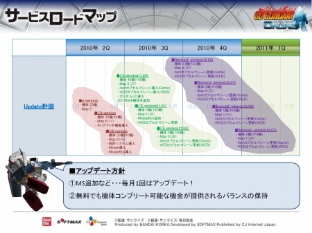 ���������꡼ No.005�Υ���ͥ������ / ��SD������� ���ץ���ե������� ����饤���7��14���ʹߡ���MS���³Ū��Ƴ�����֥������ ���������ס֥������ �����������פ�֥ϥ�ޡ��ϥ�ޡפʤ�