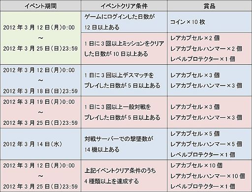 ꡼ No.002Υͥ / SD CFO׾ãǥ쥢ץ뤬館ۥ磻ȥǡ٥ 