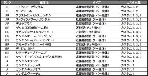 ꡼ No.001Υͥ / SD CFOפWebݥˡ֥ǥ륿ץ饹פʤɤΥ˥åȤɲ