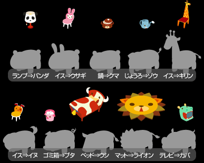 画像ギャラリー No.005のサムネイル画像 / 「バルビレッジ」，かつて夢見た未来が再現できそうなアイテム