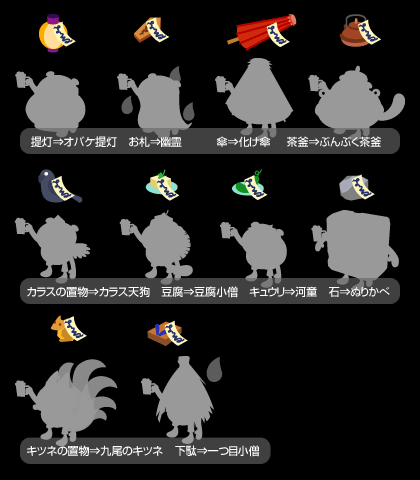 #003Υͥ/ڥ꡼۲ƤȤдλ֥Хӥå״ָŲѲܥåȯ