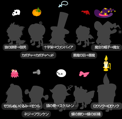 画像ギャラリー No.003のサムネイル画像 / 「バルビレッジ」にピヨパワーで遊べるゲームが登場