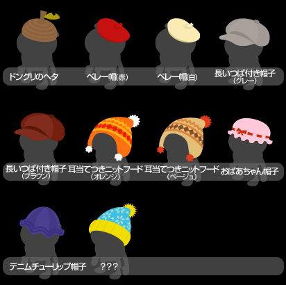 画像ギャラリー No.002のサムネイル画像 / 「バルビレッジ」，秋物が入った「おしゃれボックス第5弾」を発売