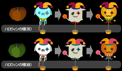 画像ギャラリー No.003のサムネイル画像 / 「バルビレッジ」，秋物が入った「おしゃれボックス第5弾」を発売