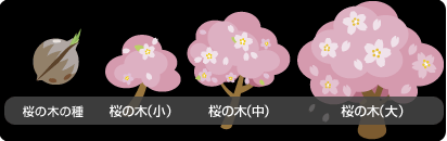 画像ギャラリー No.007のサムネイル画像 / 「バルビレッジ」が春の装い。パネルキューブに「春の川辺」登場