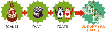 ꡼ No.007Υͥ / ֥ХӥåסץޥԻ׵Ĥʹ