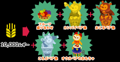 画像ギャラリー No.012のサムネイル画像 / 「バルビレッジ」,ラブラブ新婚さんボックスで甘〜い生活を