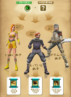 画像ギャラリー No.002のサムネイル画像 / 「WYD」,「錬金術師の弟子たち」に参加してモンスターに変身!