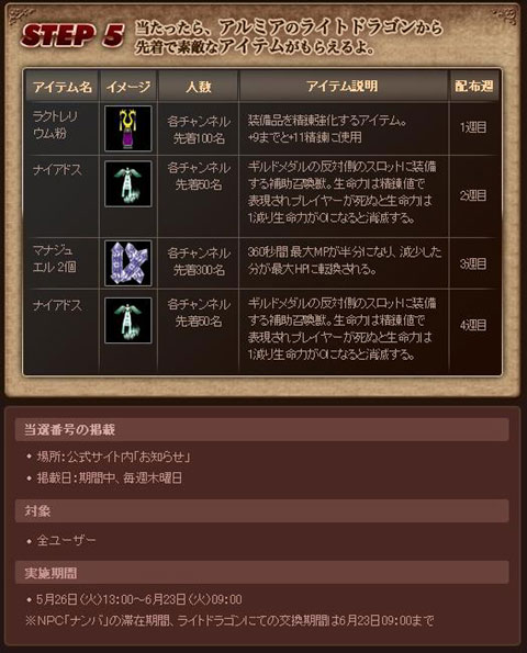 画像集#006のサムネイル/「WYD」,数字を集めると先着順でアイテムがもらえるイベントに挑戦